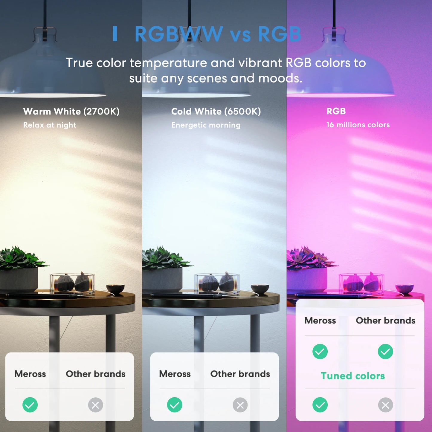 Meross HomeKit Smart LEDLight Bulb 9W WiFi RGBWW Lamp E27/E26/B22 Base White Dimmable Bulb Support Alexa Google Home SmartThings