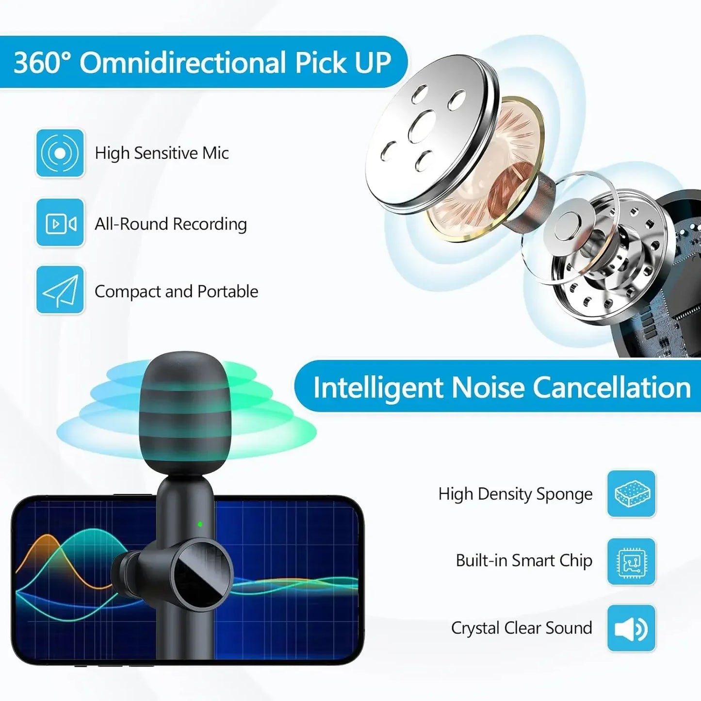 Wireless Lavalier Microphone for iPhone iPad Professional Mini Noise Canceling Microphone for Video Recording Interviews