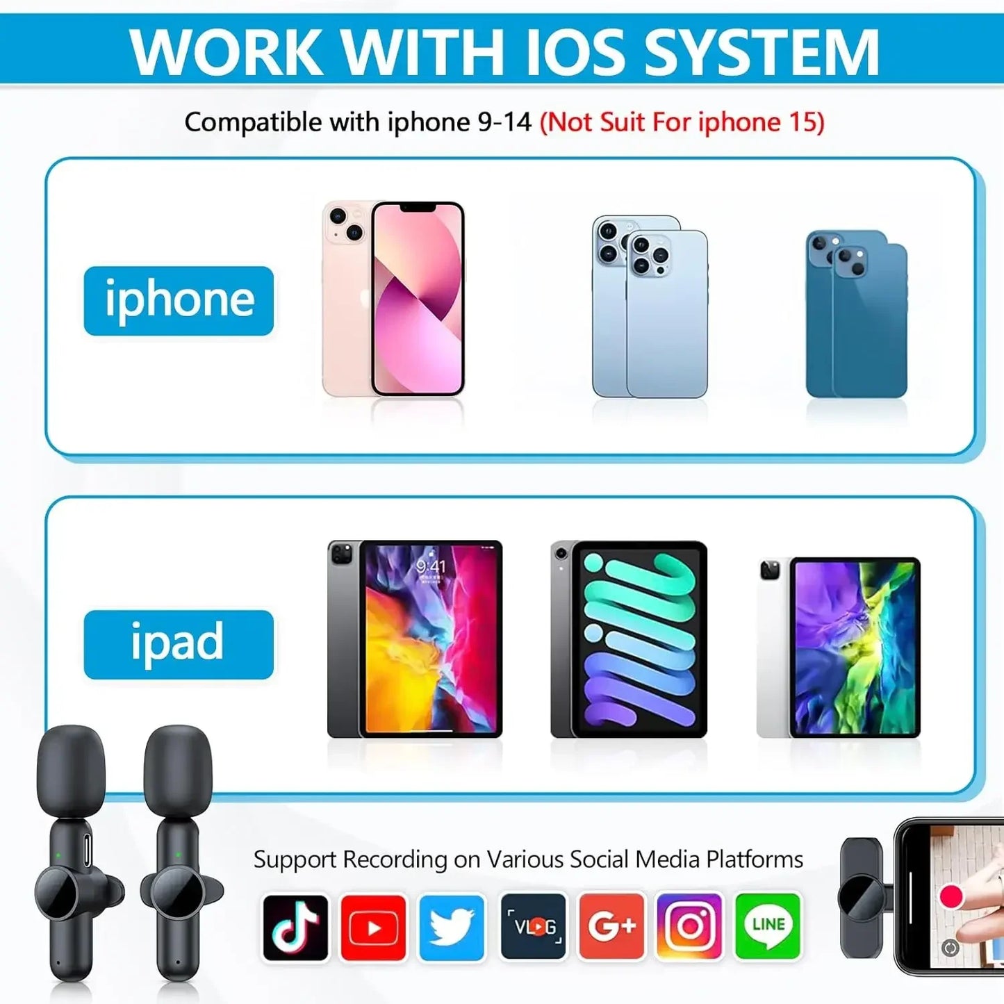 Wireless Lavalier Microphone for iPhone iPad Professional Mini Noise Canceling Microphone for Video Recording Interviews