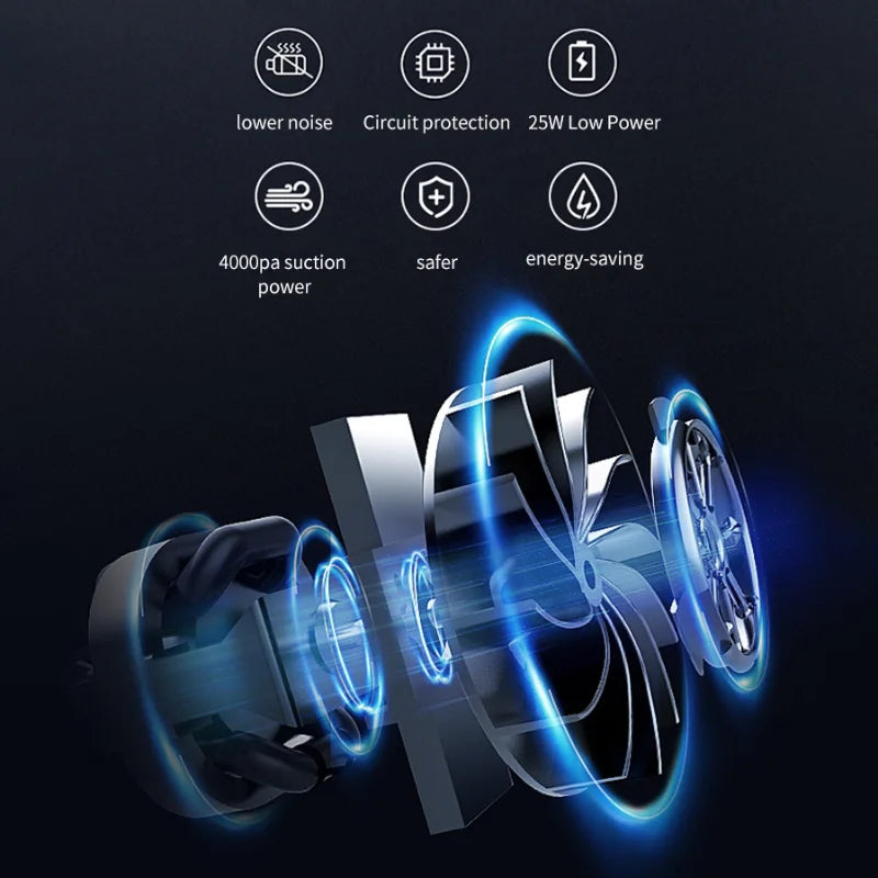 Electric Air Pump Portable Wireless Air Compressor Inflator/Deflator Pumps For Inflatable Cushions Air Beds Boat Swimming Ring