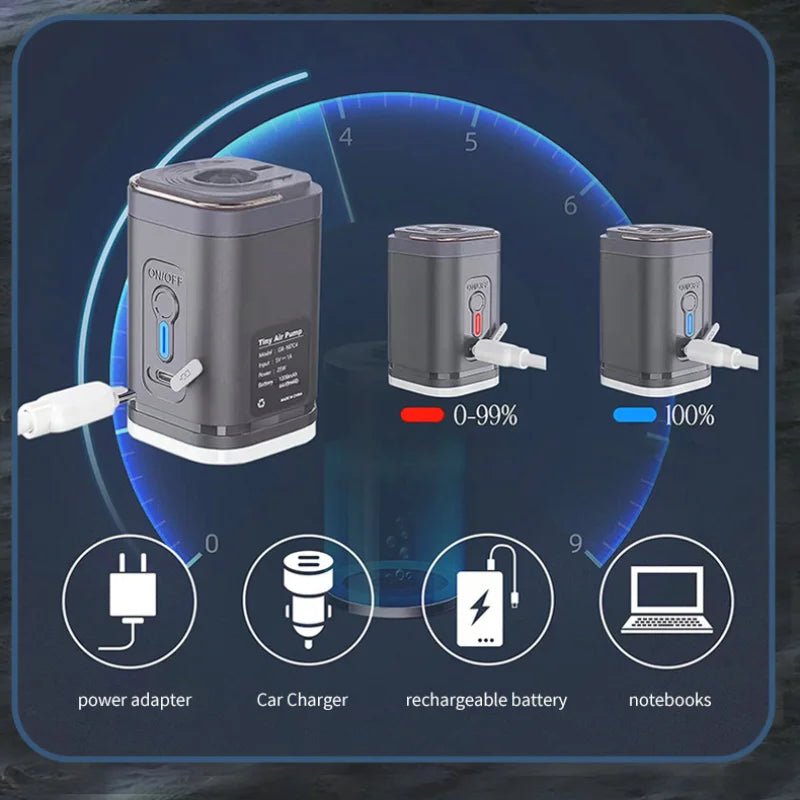 Electric Air Pump Portable Wireless Air Compressor Inflator/Deflator Pumps For Inflatable Cushions Air Beds Boat Swimming Ring